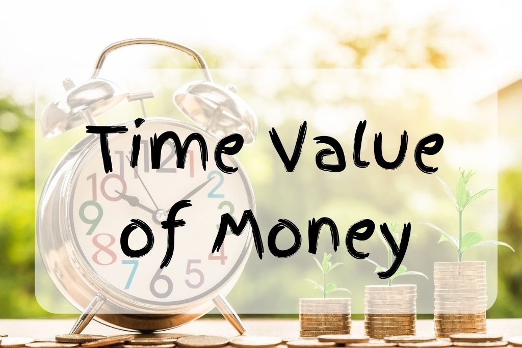 Value of Money MCQ
